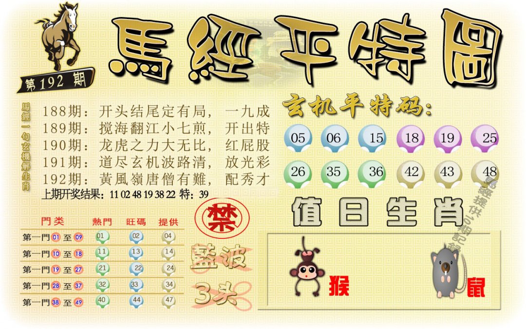 2024192期马经平特图