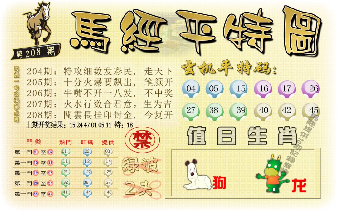 2024208期马经平特图