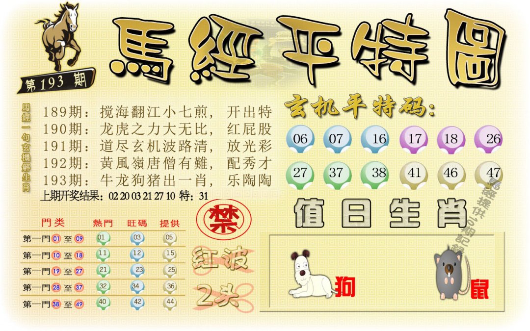 2024193期马经平特图