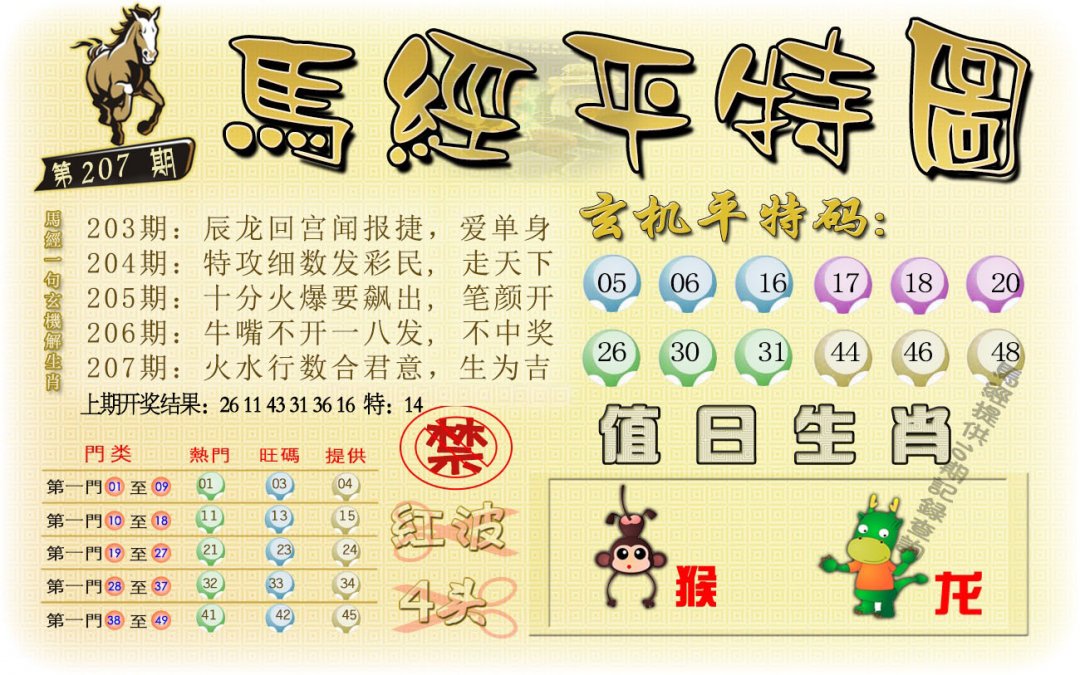 2024207期马经平特图
