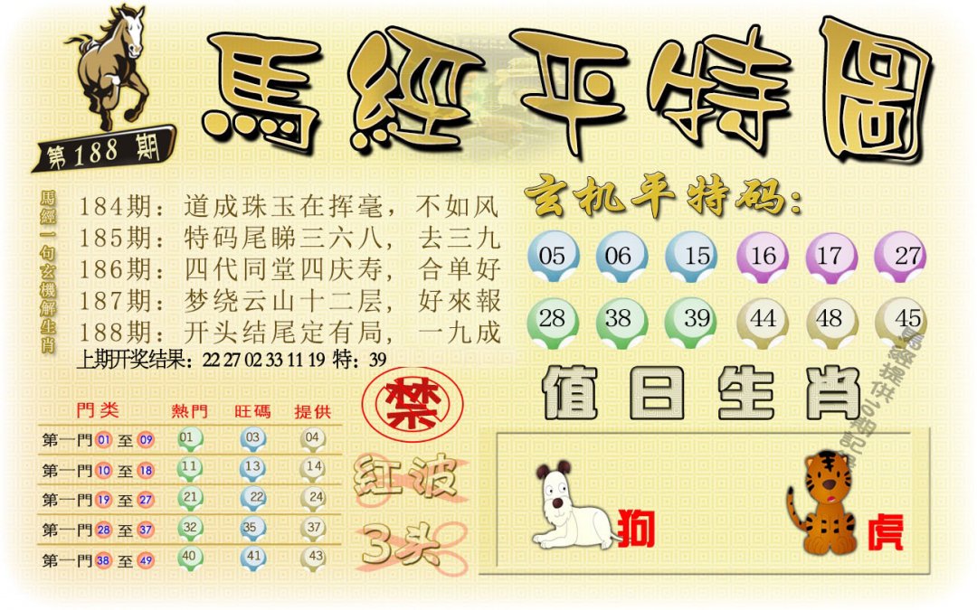 2024188期马经平特图
