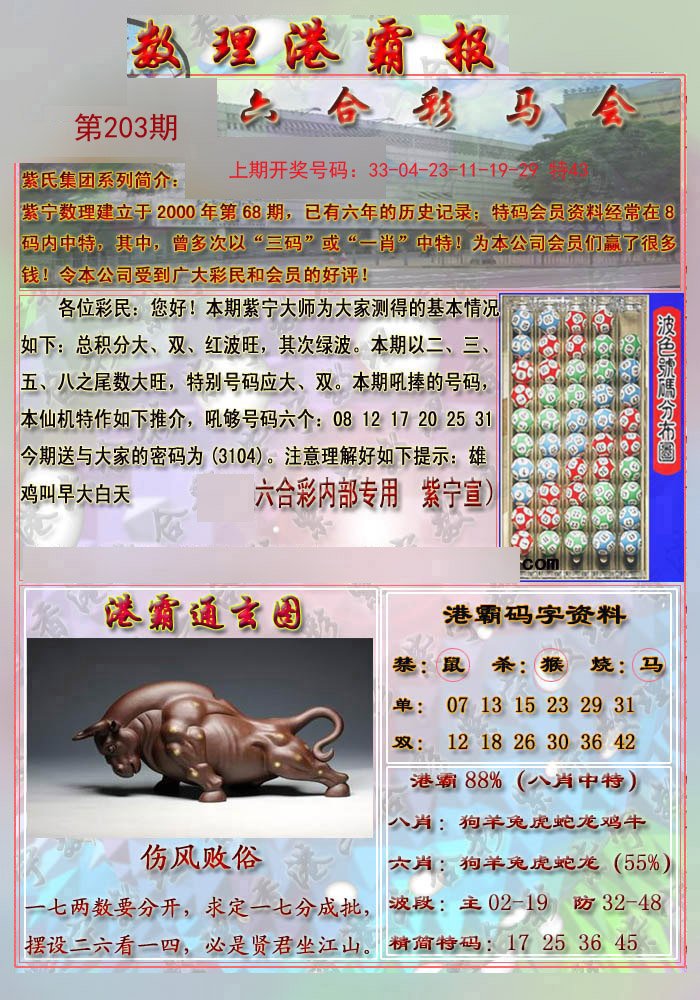 2024203期港霸报