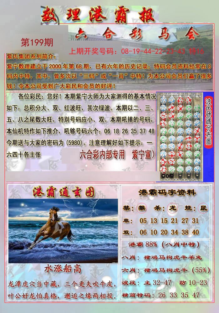 2024199期港霸报