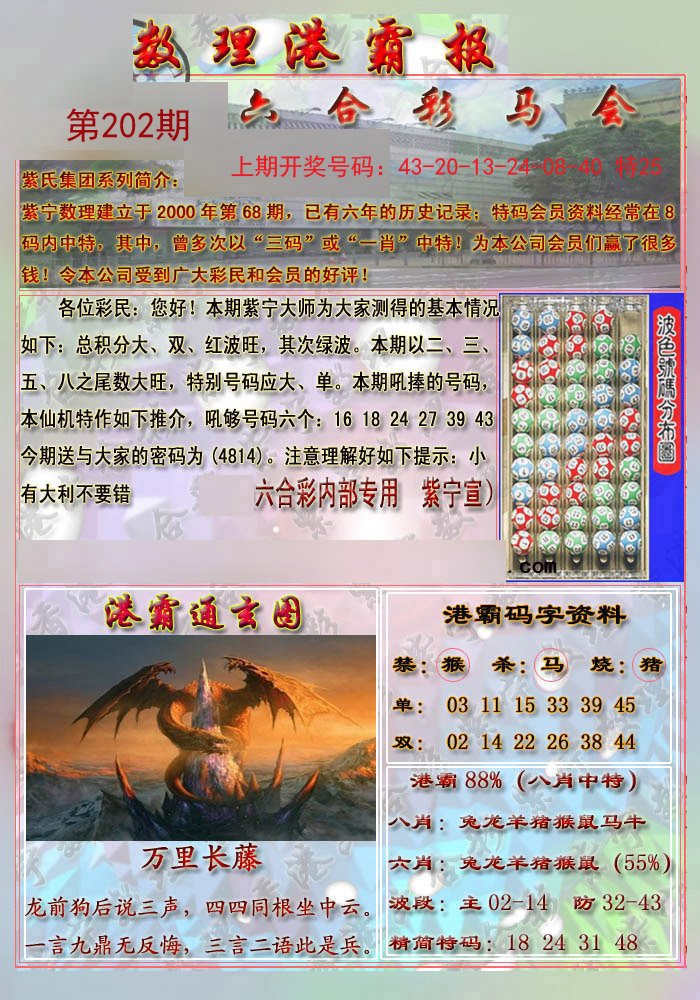 2024202期港霸报
