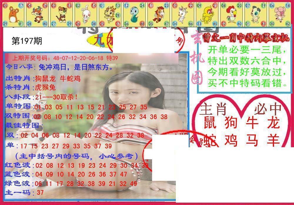 2024197期特码生肖图