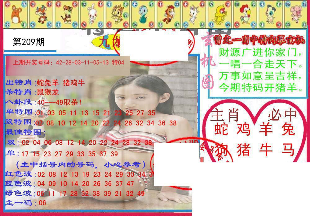 2024209期特码生肖图