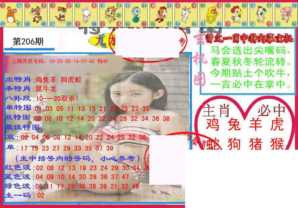 2024206期特码生肖图