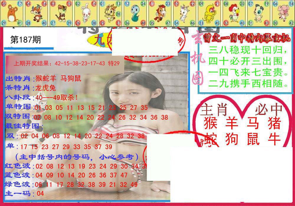 2024187期特码生肖图