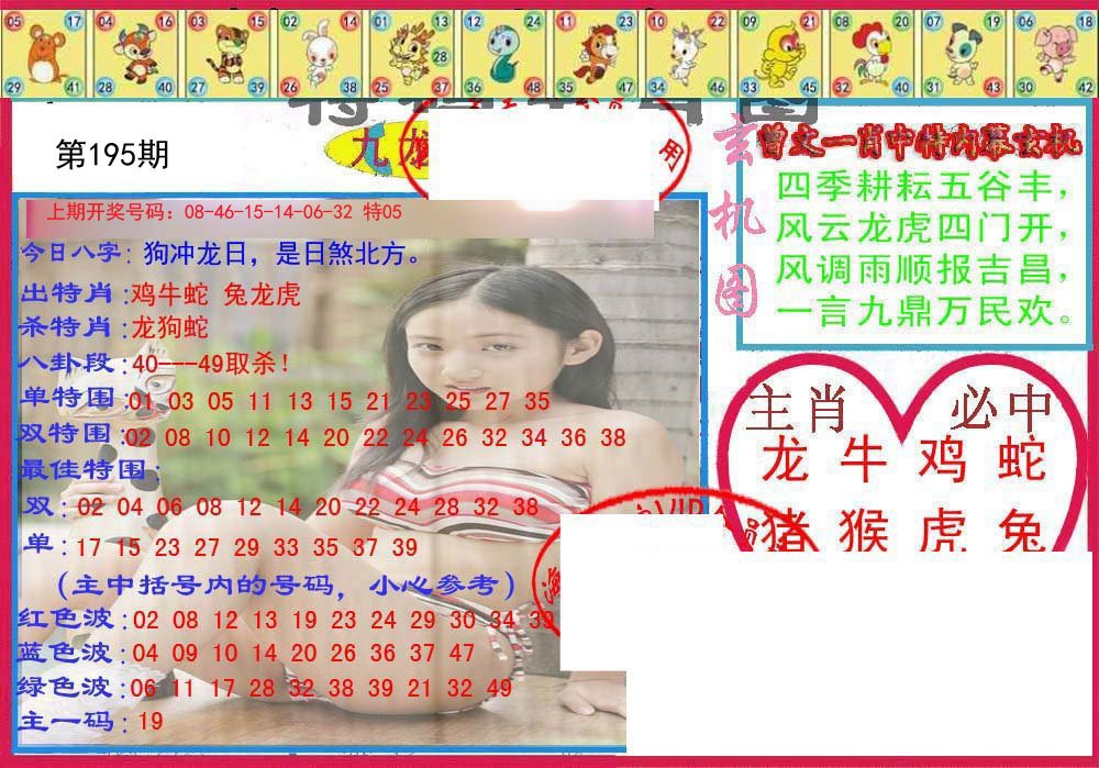 2024195期特码生肖图