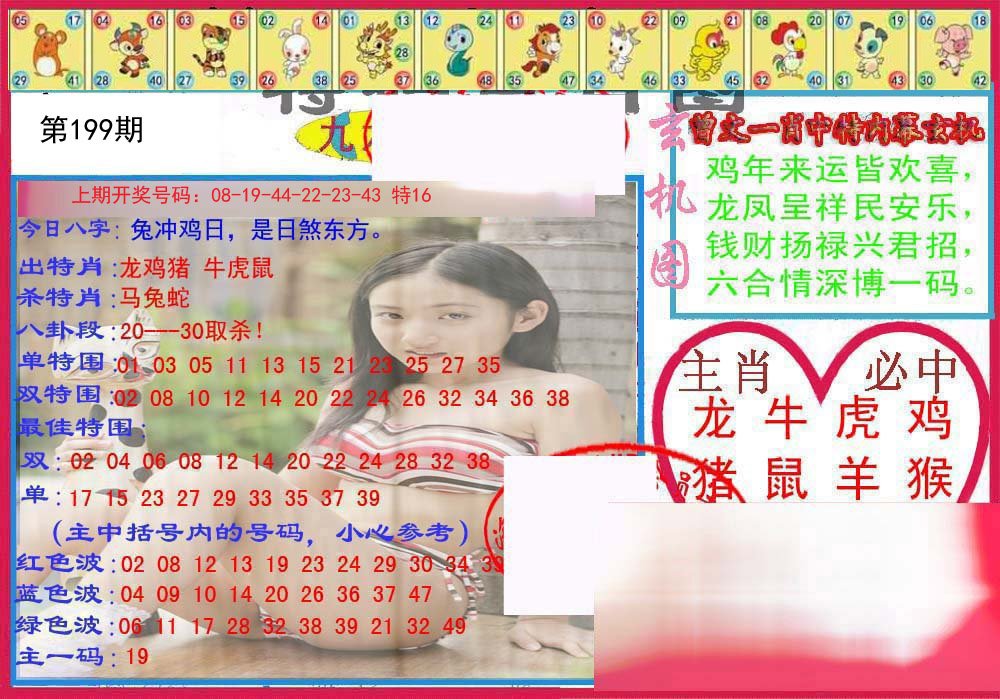 2024199期特码生肖图