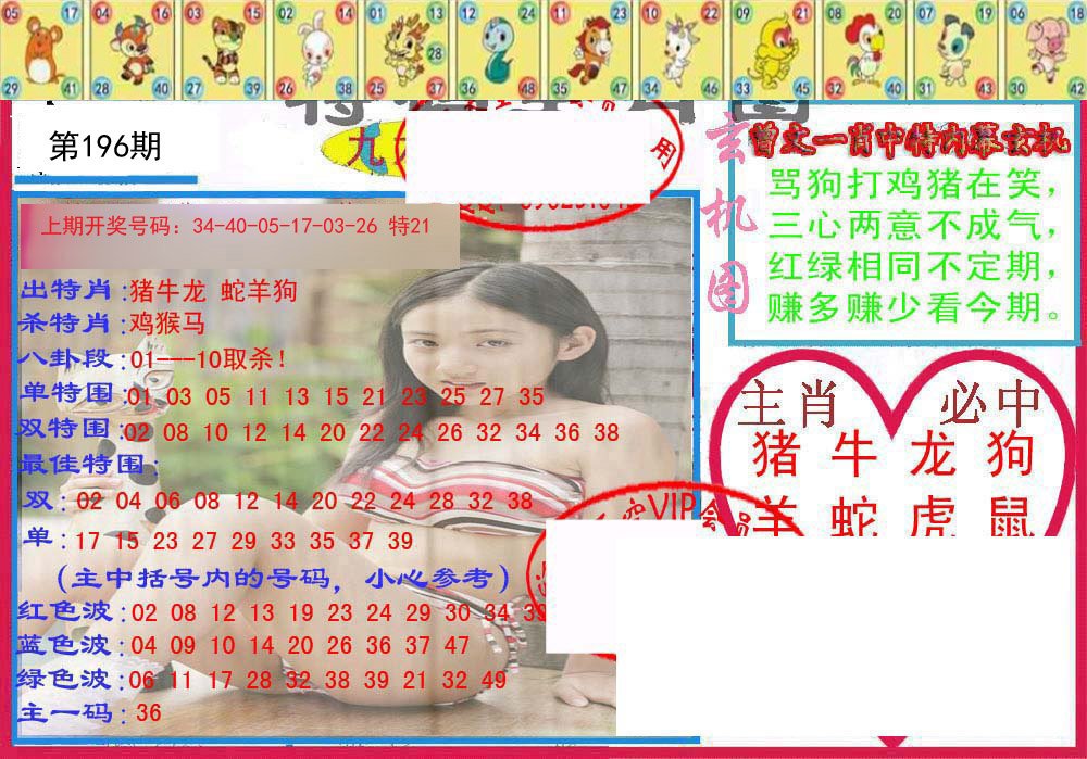 2024196期特码生肖图