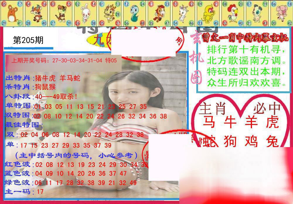 2024205期特码生肖图