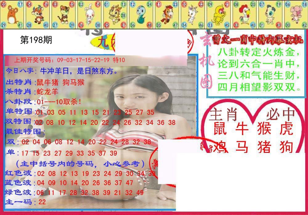 2024198期特码生肖图