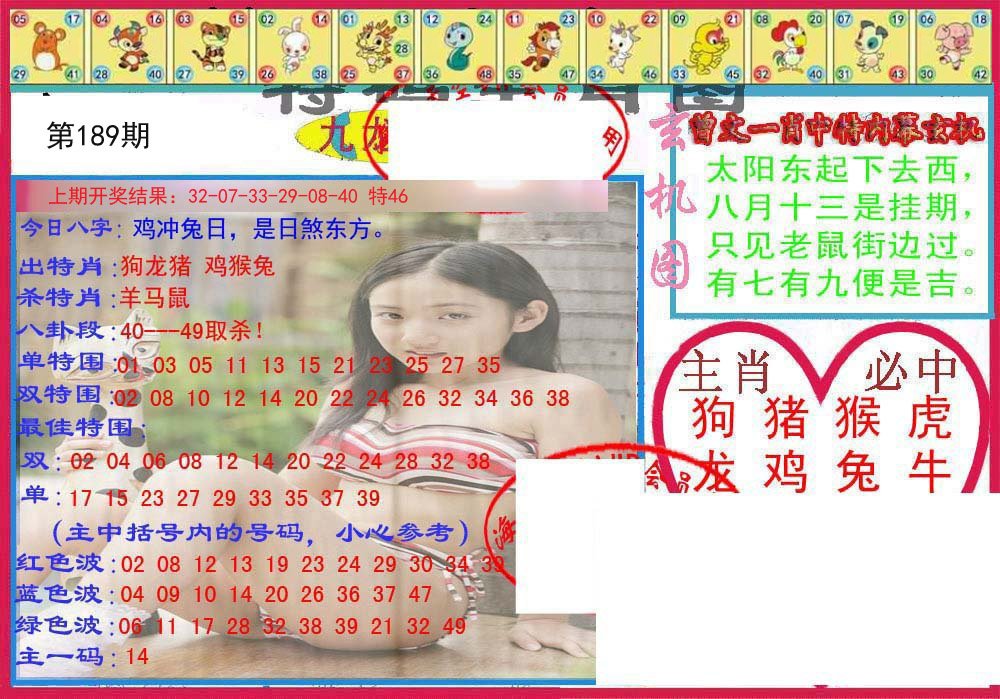 2024189期特码生肖图