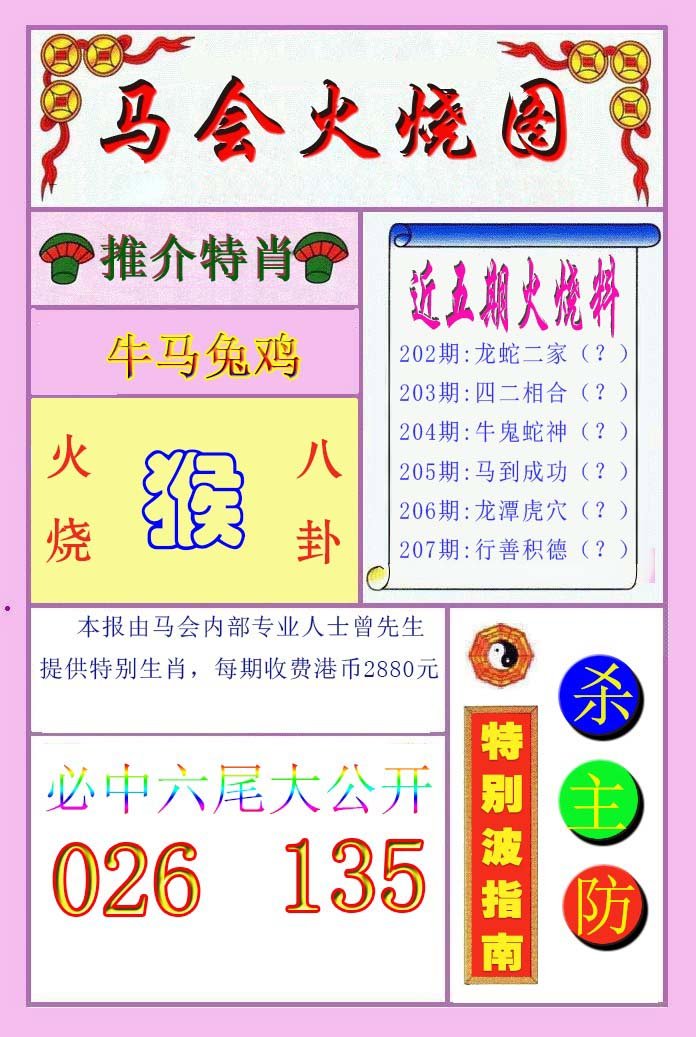 2024207期火烧图