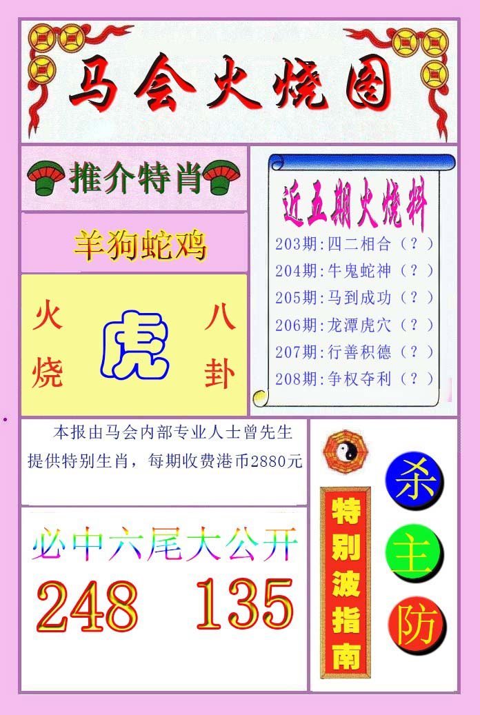 2024208期火烧图