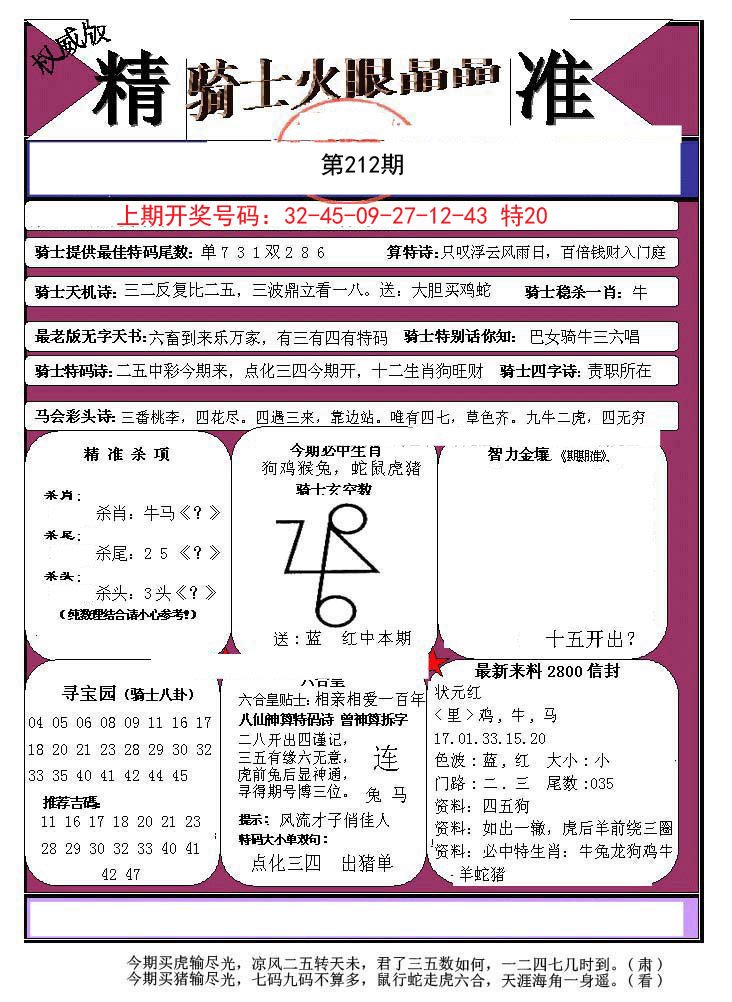 2024212期骑士火眼晶晶a