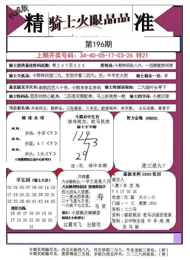 2024196期骑士火眼晶晶a