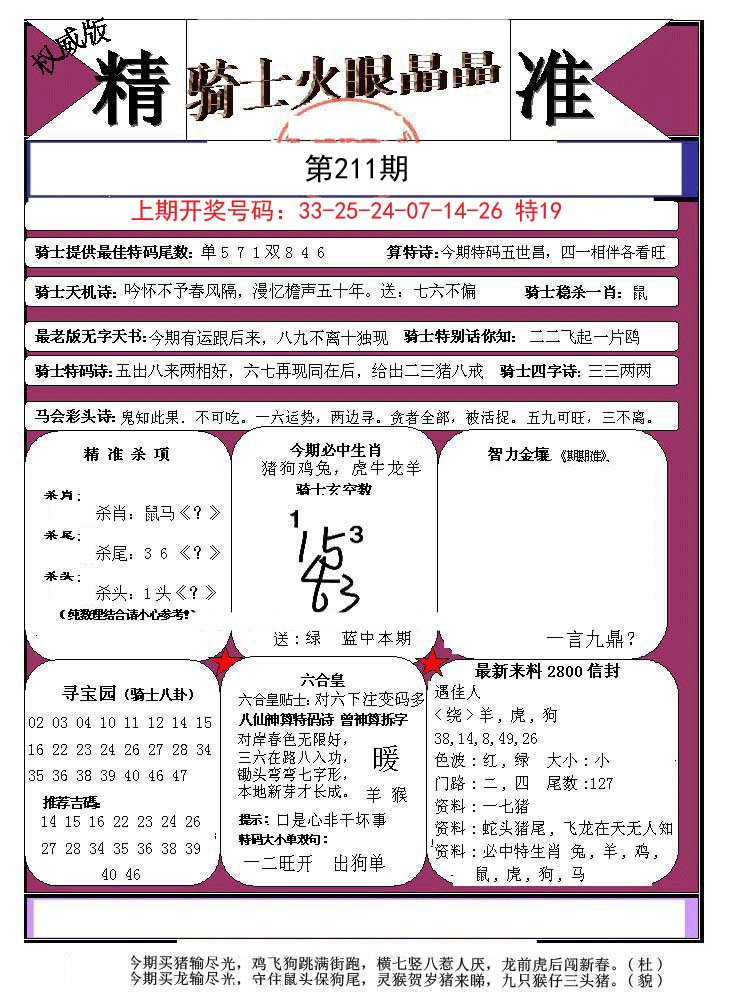 2024211期骑士火眼晶晶a