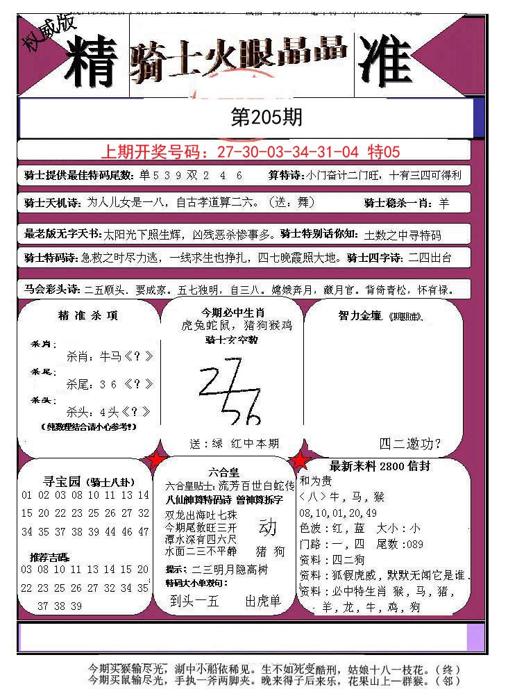 2024205期骑士火眼晶晶a