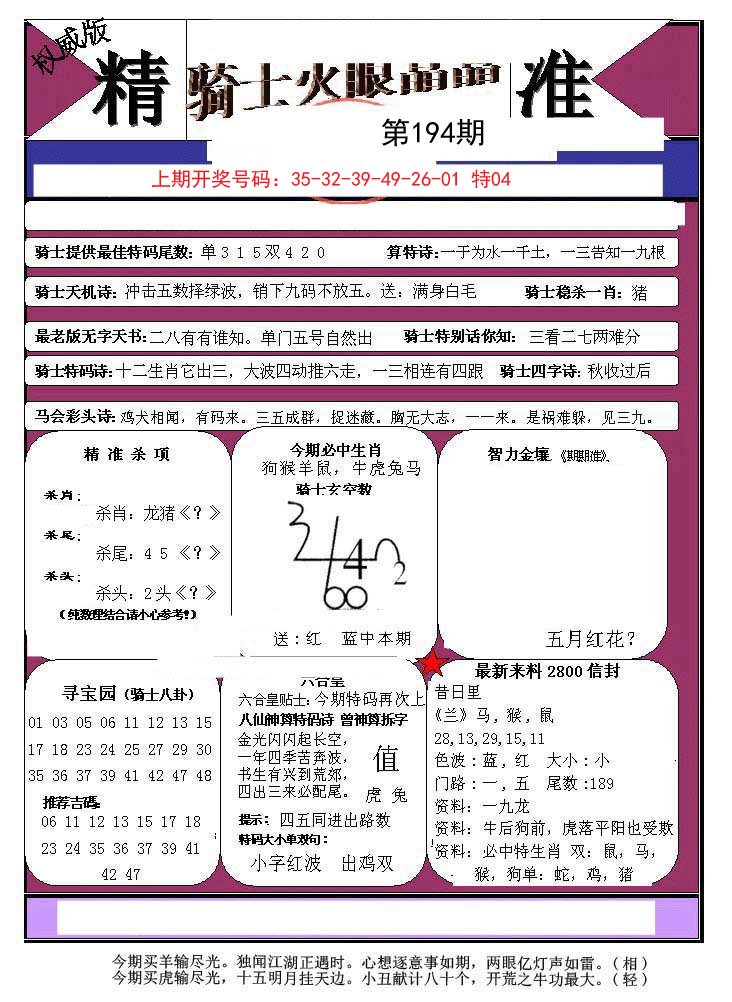 2024194期骑士火眼晶晶a