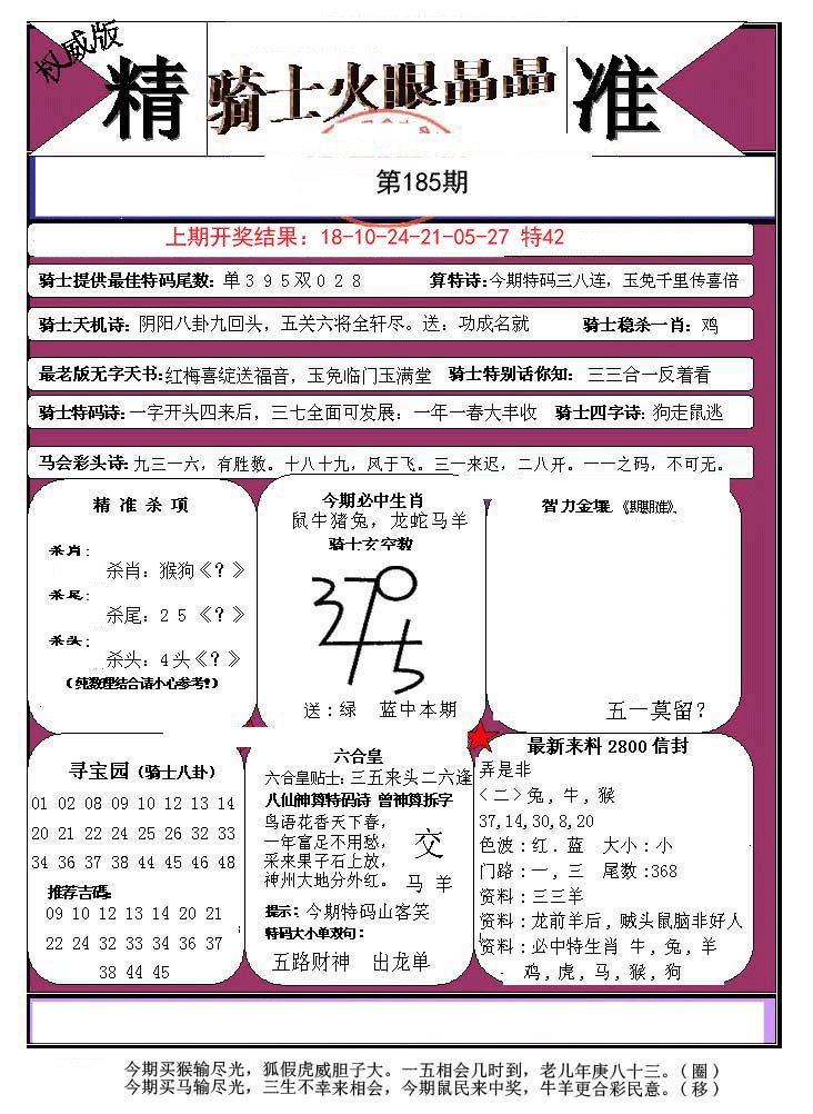 2024185期骑士火眼晶晶a