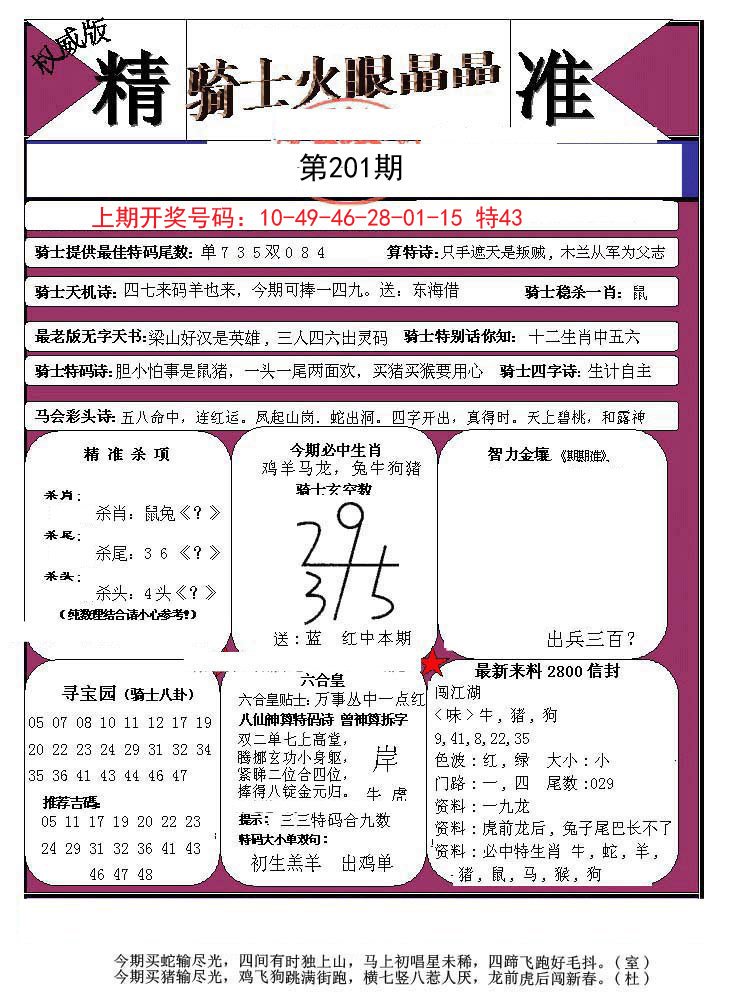 2024201期骑士火眼晶晶a