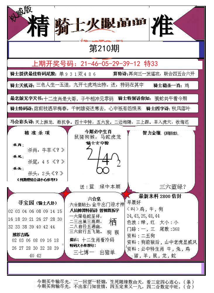 2024210期骑士火眼晶晶a