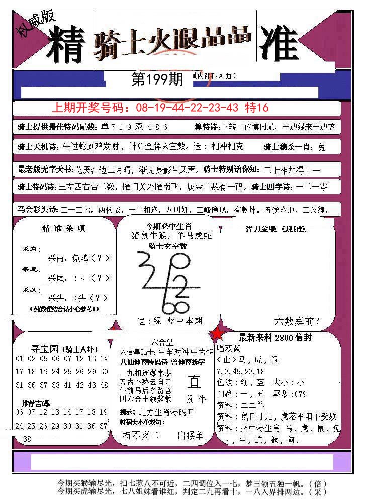 2024199期骑士火眼晶晶a