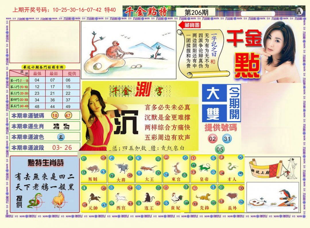 2024206期千金点特A