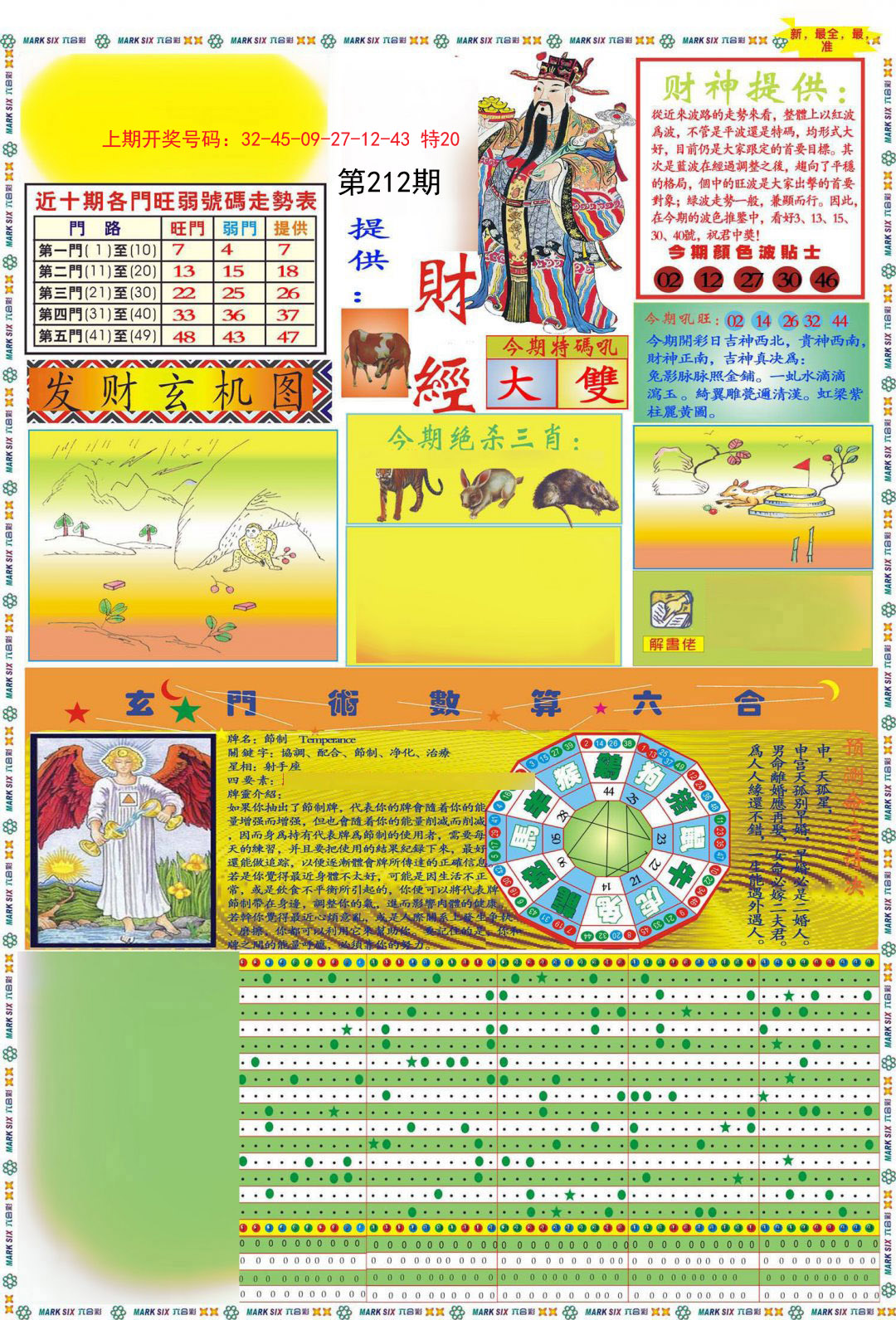 2024212期九龍财经A(推荐)