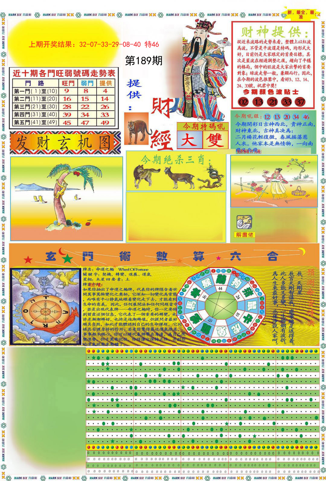 2024189期九龍财经A(推荐)