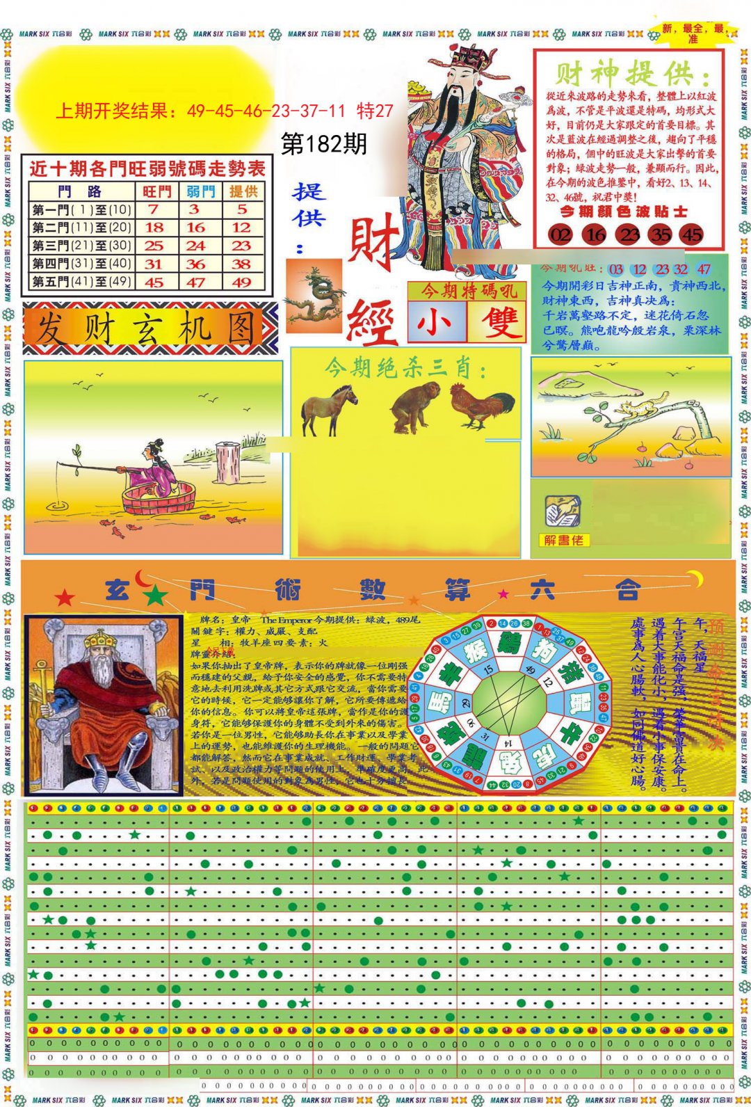 2024182期九龍财经A(推荐)