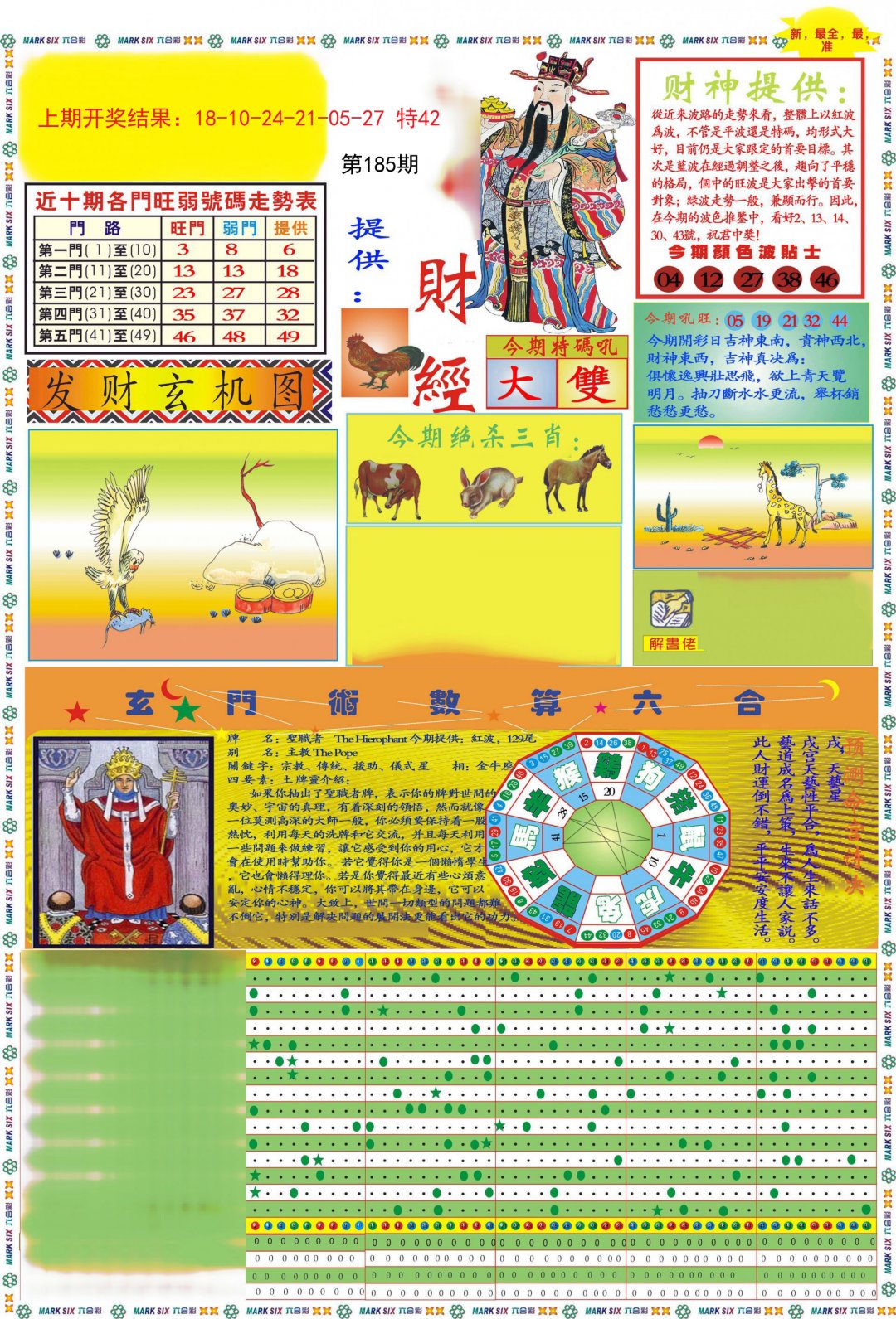2024185期九龍财经A(推荐)