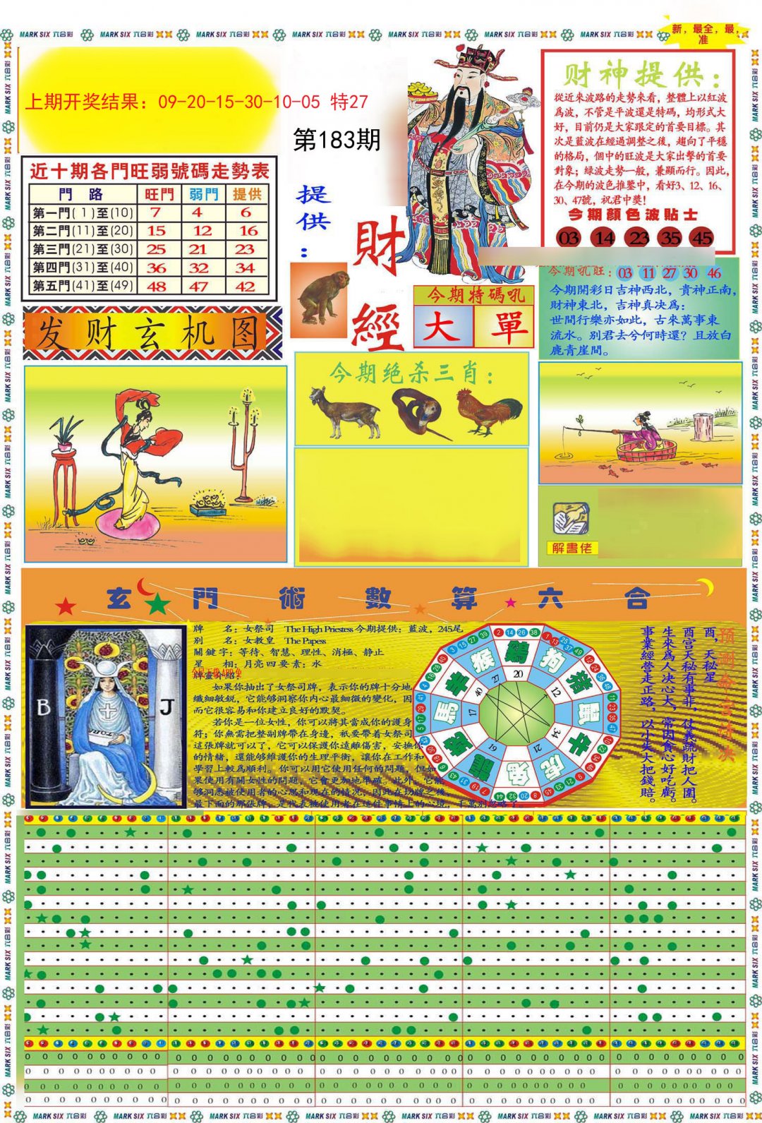 2024183期九龍财经A(推荐)