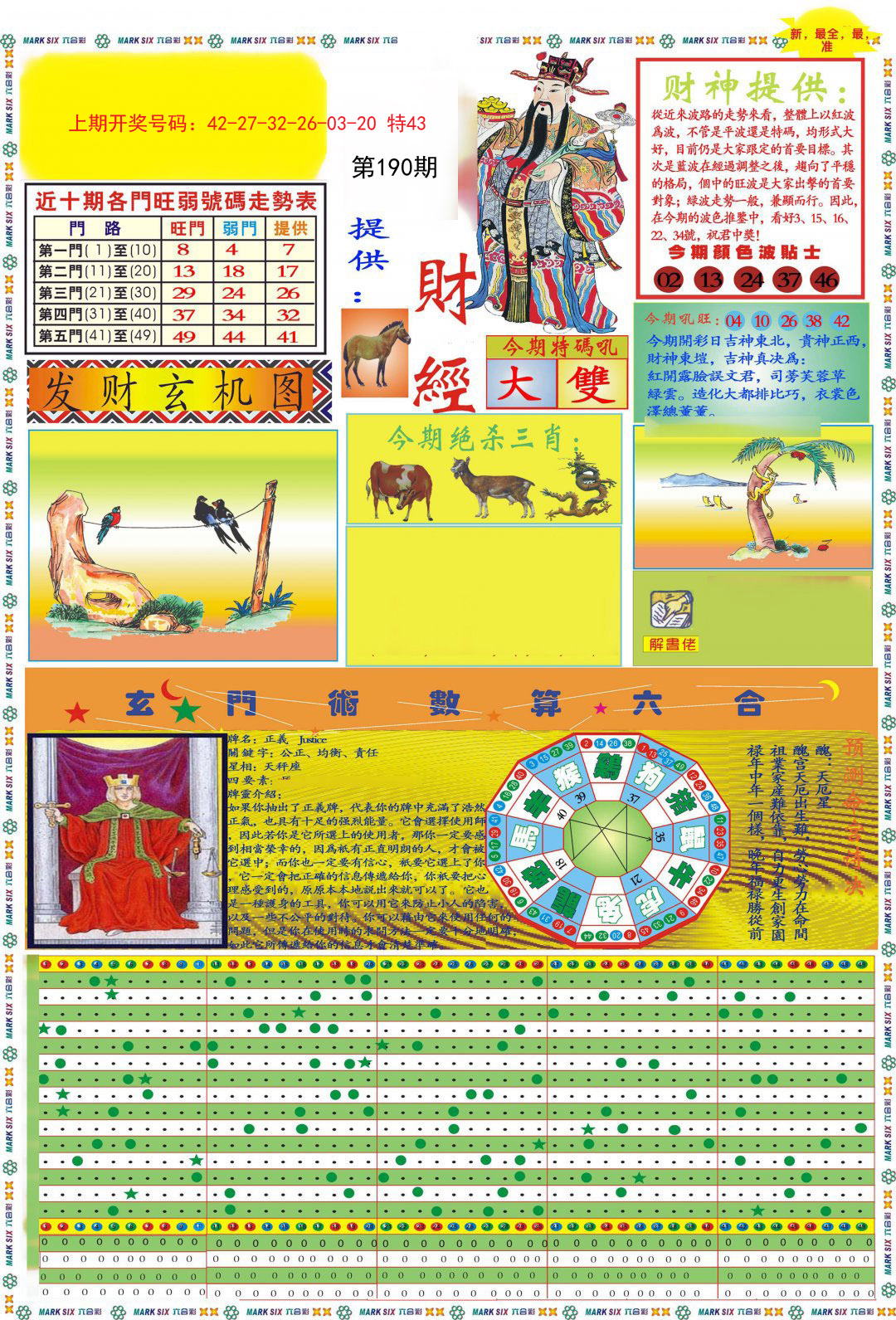 2024190期九龍财经A(推荐)