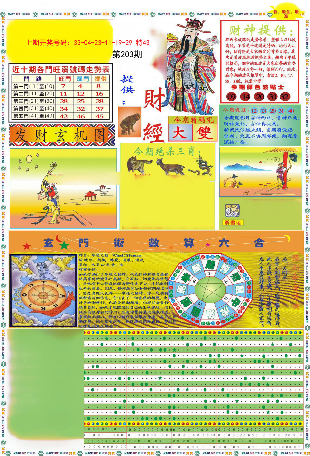 2024203期九龍财经A(推荐)