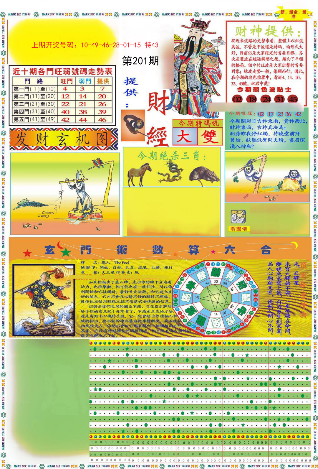2024201期九龍财经A(推荐)