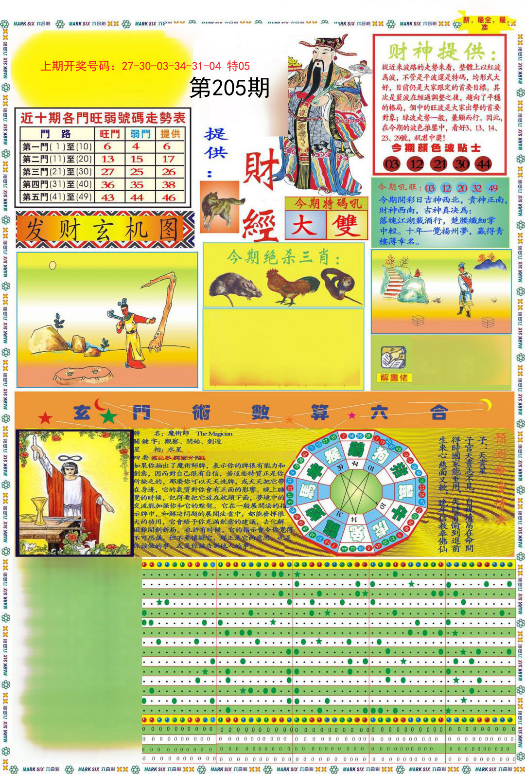 2024205期九龍财经A(推荐)