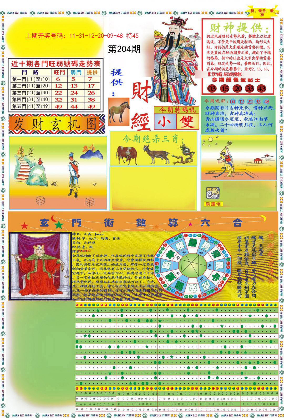 2024204期九龍财经A(推荐)