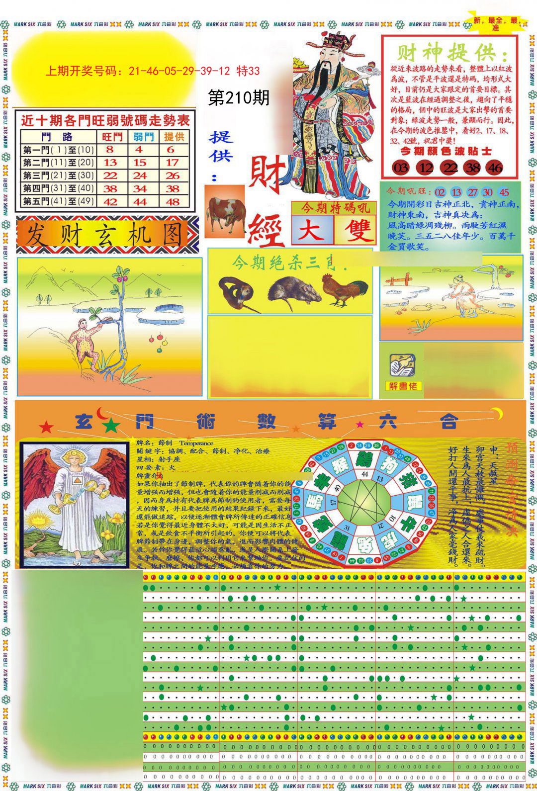 2024210期九龍财经A(推荐)