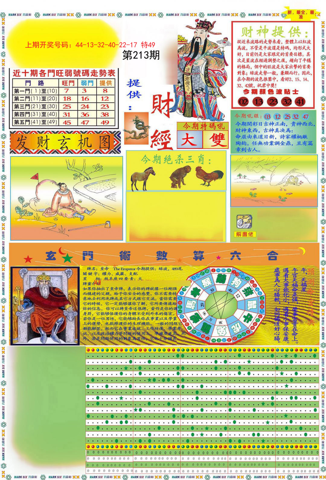 2024213期九龍财经A(推荐)