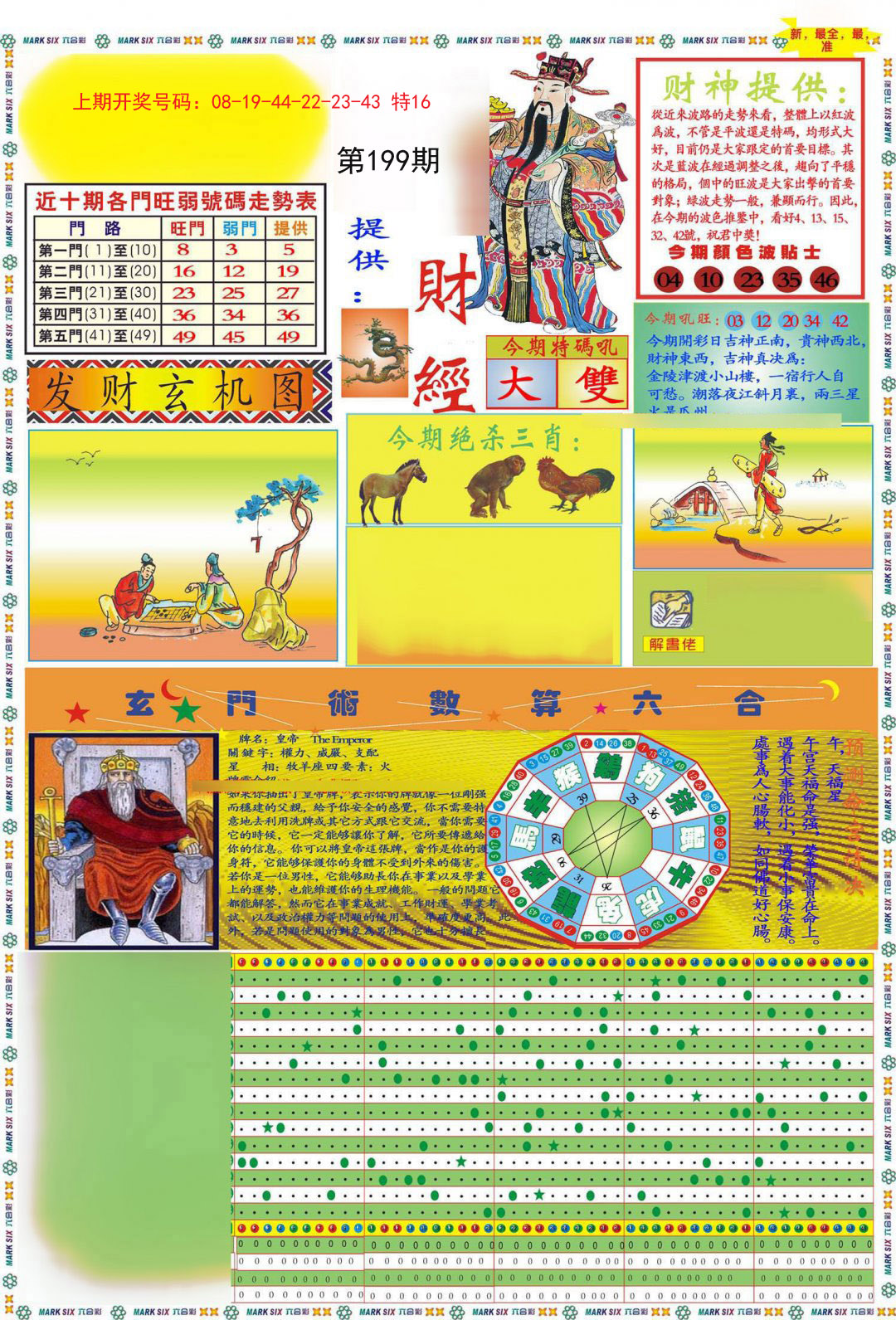 2024199期九龍财经A(推荐)