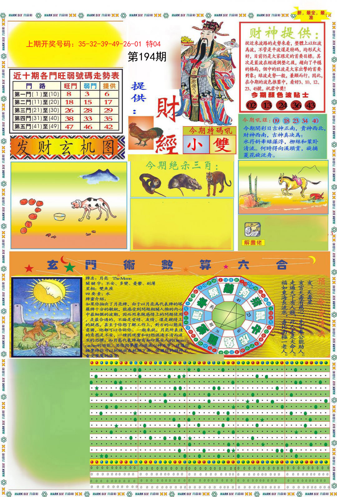 2024194期九龍财经A(推荐)