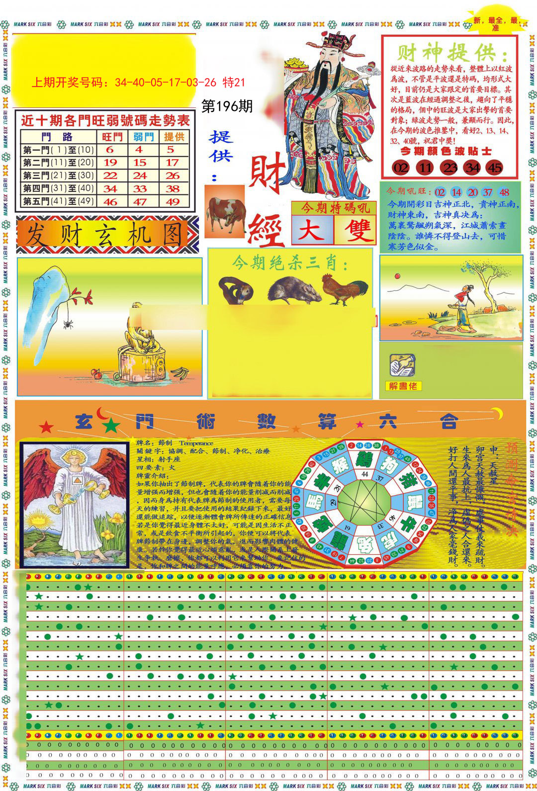 2024196期九龍财经A(推荐)