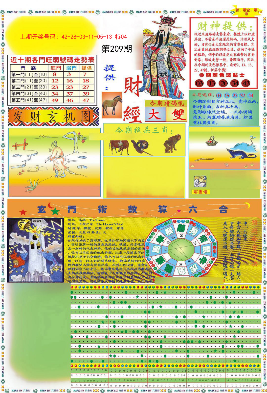 2024209期九龍财经A(推荐)