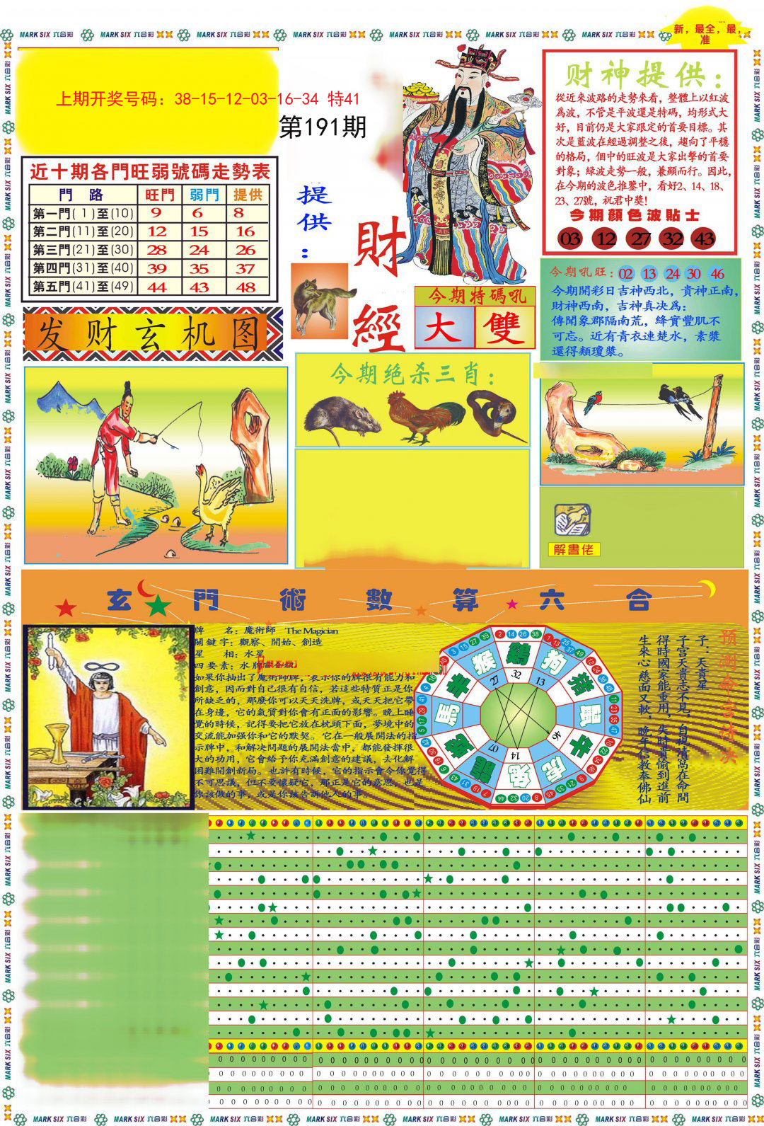2024191期九龍财经A(推荐)