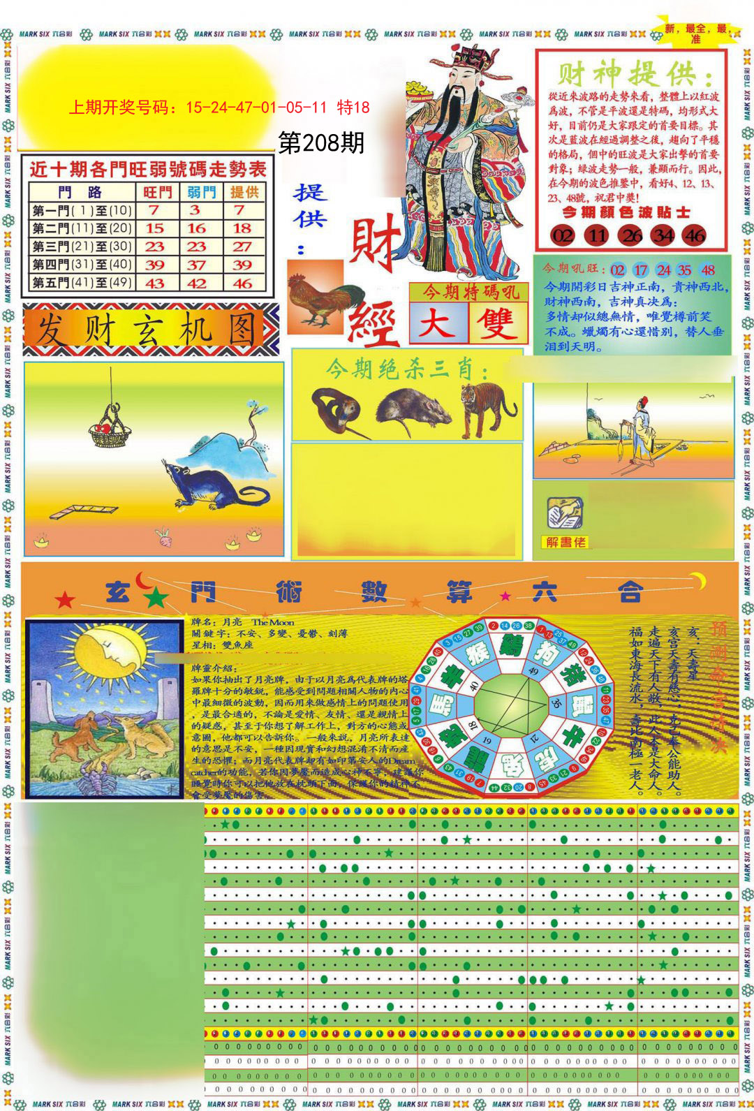 2024208期九龍财经A(推荐)