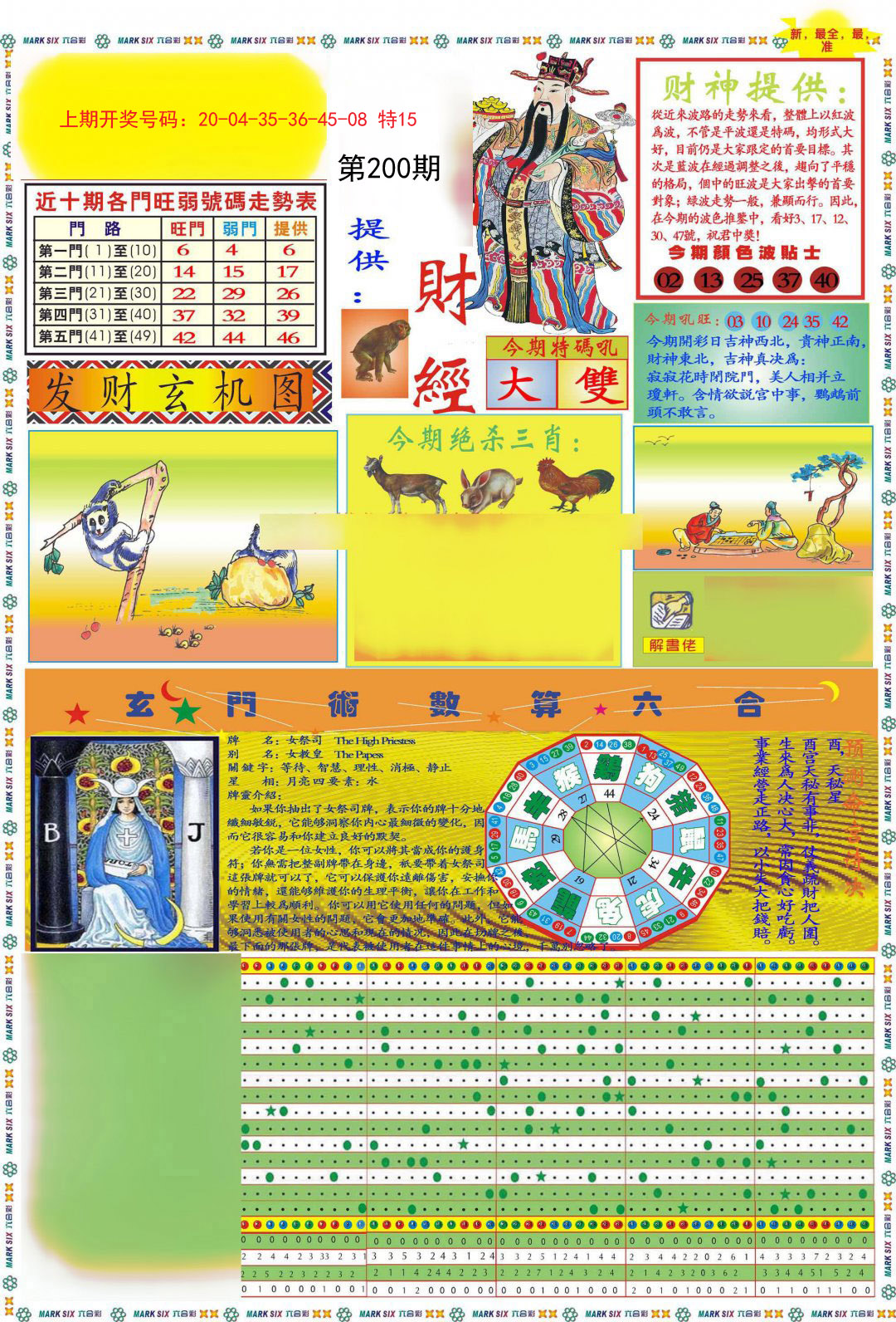2024200期九龍财经A(推荐)