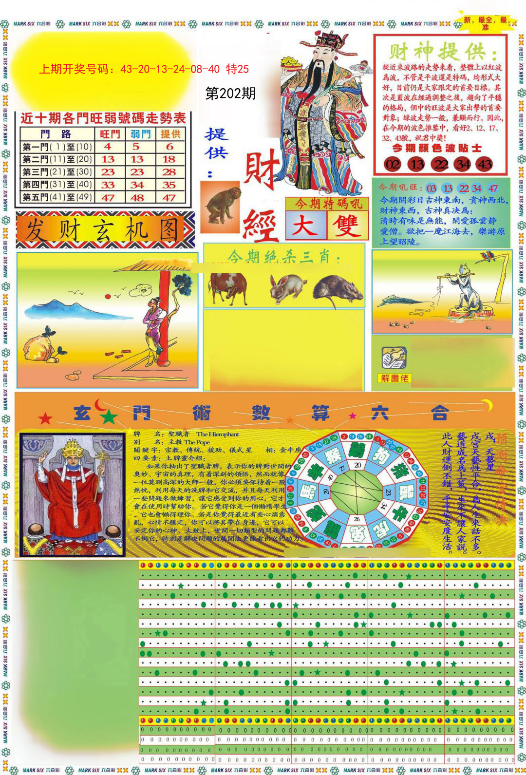 2024202期九龍财经A(推荐)